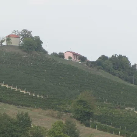 Casa Di Wilma *